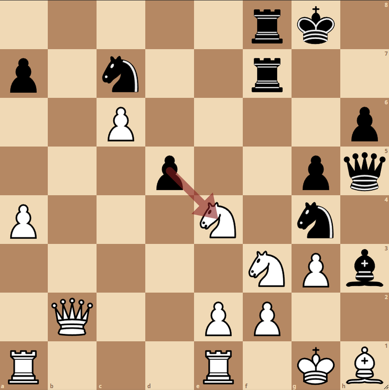 How to Use a Chess Engine? Your Quick & Effective Guide