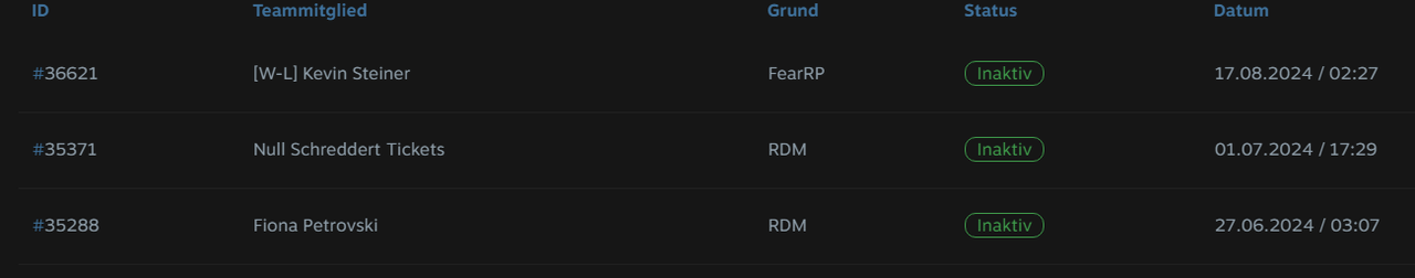 verwarunggggg