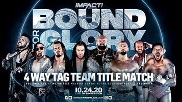  Bound For Glory 2020 