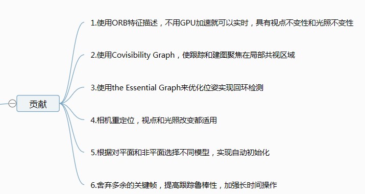 è¿éåå¾çæè¿°