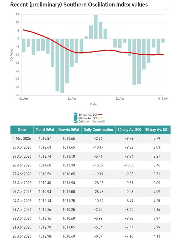 Screenshot 20260502 014500 com android chrome Chrome Tabbed Activity 2