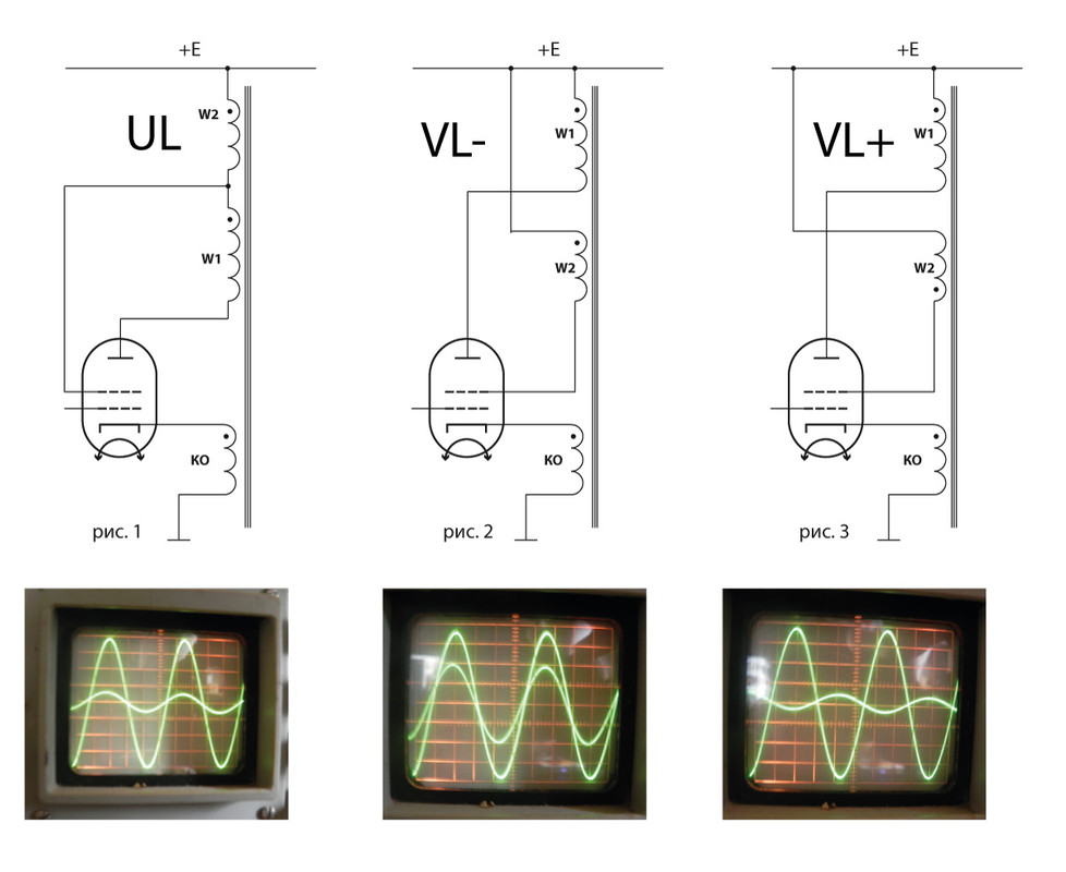 варианты-УЛ VL Пентод