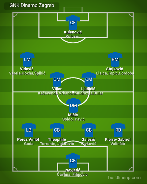 lineup-19.png