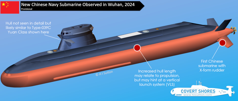 China-X-Rudder-Submarine.jpg