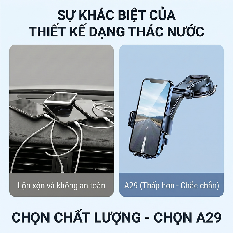 Sự khác biệt của A29