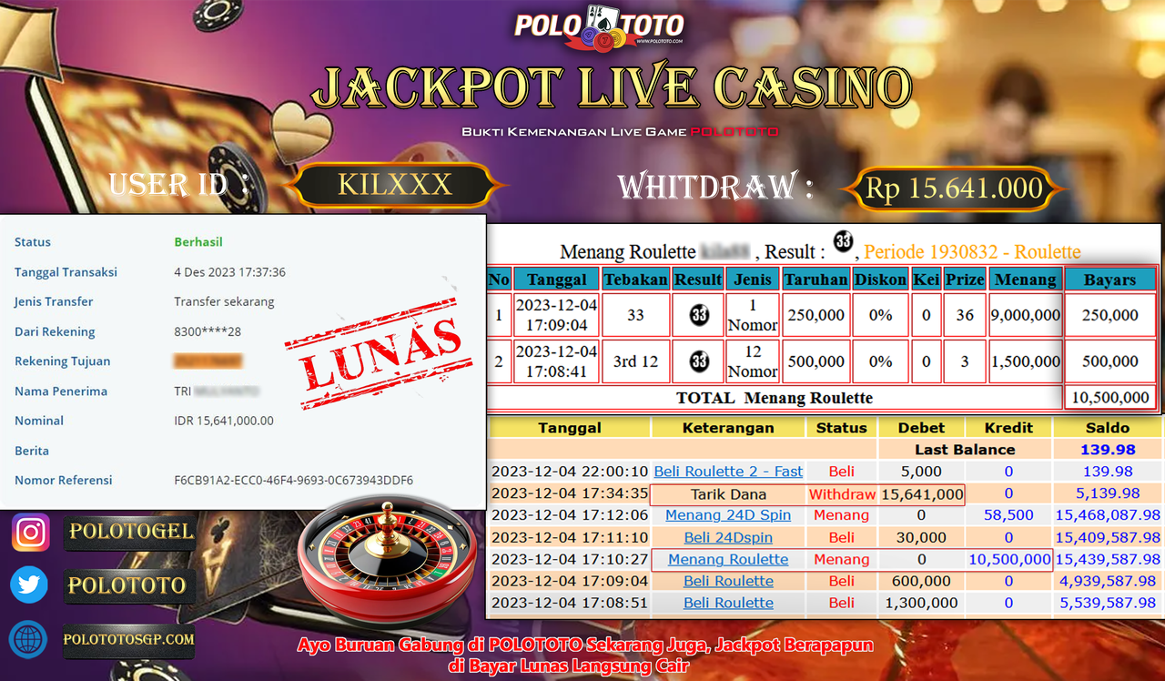 BUKTI PEMBAYARAN JACKPOT DIPOLOTOTO DIBAYAR LUNAS!!!