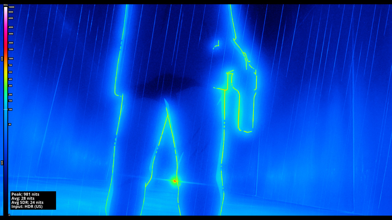 gits_hdr_15_heatmap_aHDR (US)