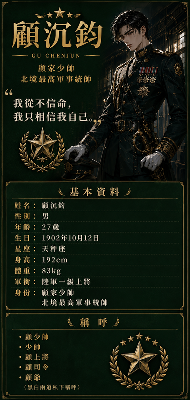 身份檔案