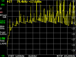 Puc_7_3k-103k_-25dBm_from_3314A_tinysa#2_screen_2023-02-28_22-21-35