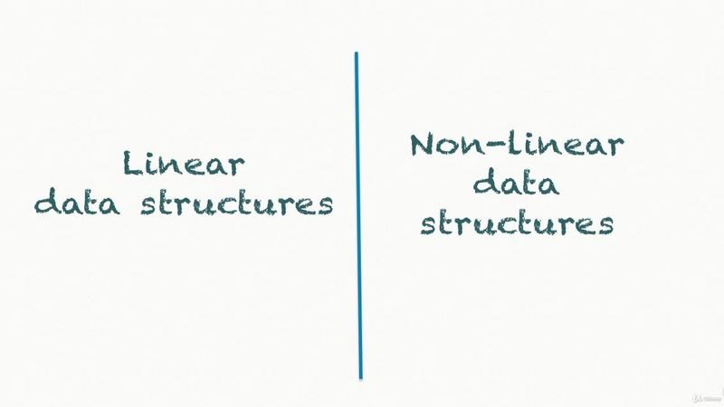 G-PData-Structures-and-Algorithms-in-python.jpg