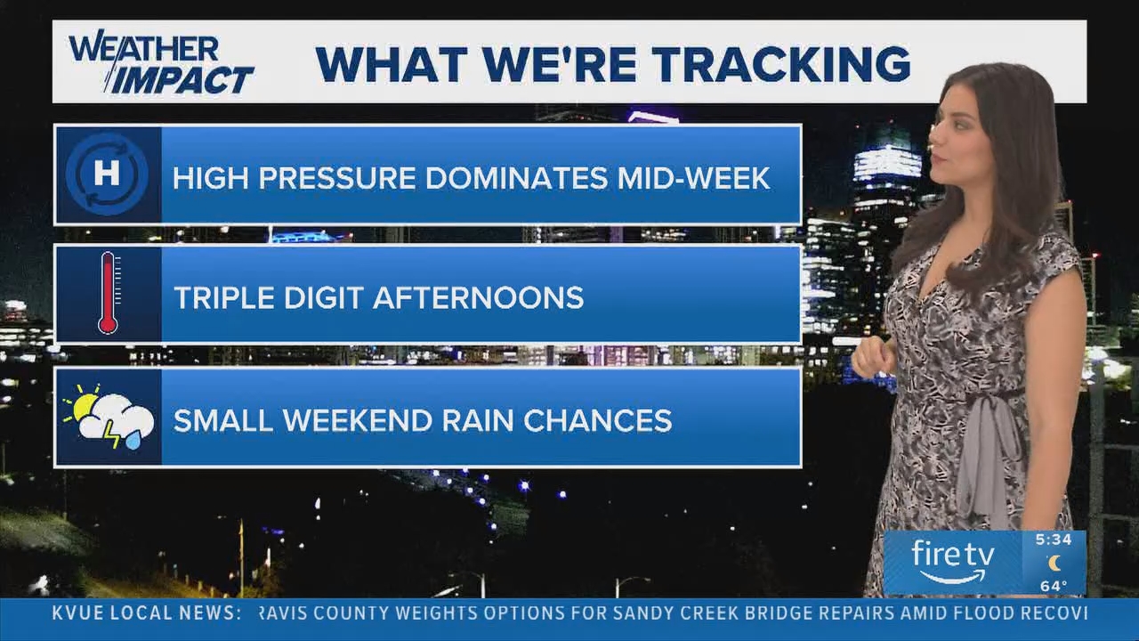 07.30 - 11.00.00 - KVUE News Daybreak  ᴺᵉʷ. Stay informed with the la....ts_snapshot_00.35.26.185