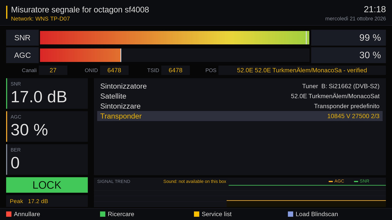 sf4008bsc