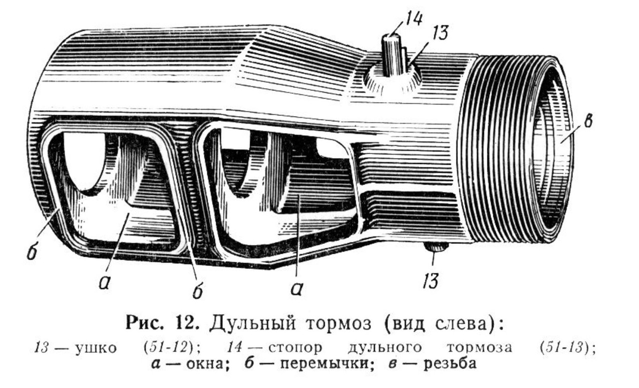 Дульный тормоз   Д25КЗ