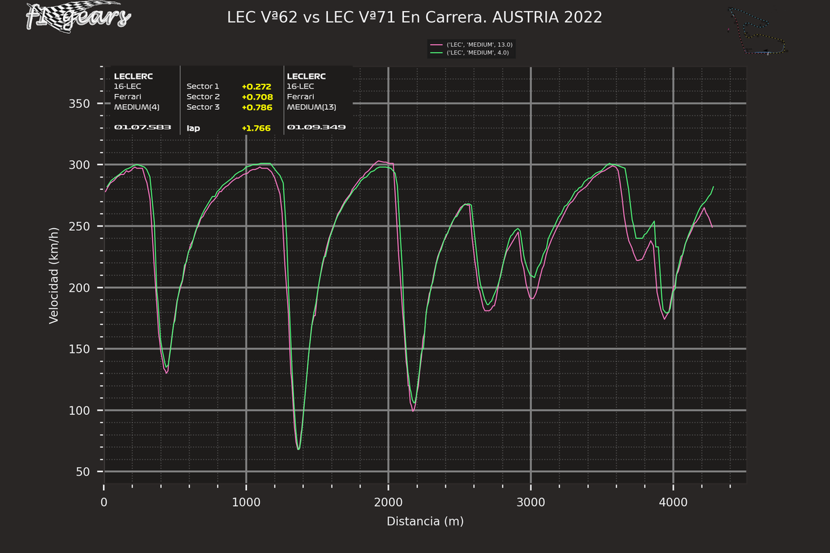 2022_11_R-LEC Vª62-LEC Vª71_S_tel