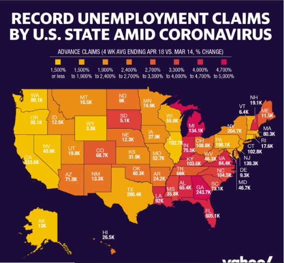 Something wrong with this statistic!!!! Annotation-2020-04-23-130741