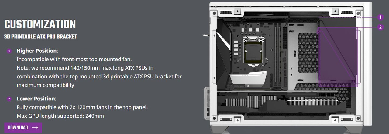 Recomendação de setup para instalar em um gabinete Cooler Master NR200 ...