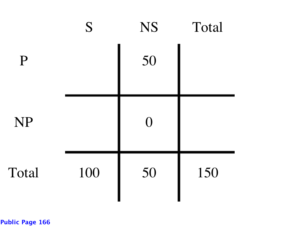 matrix_spanish and physics_prompt