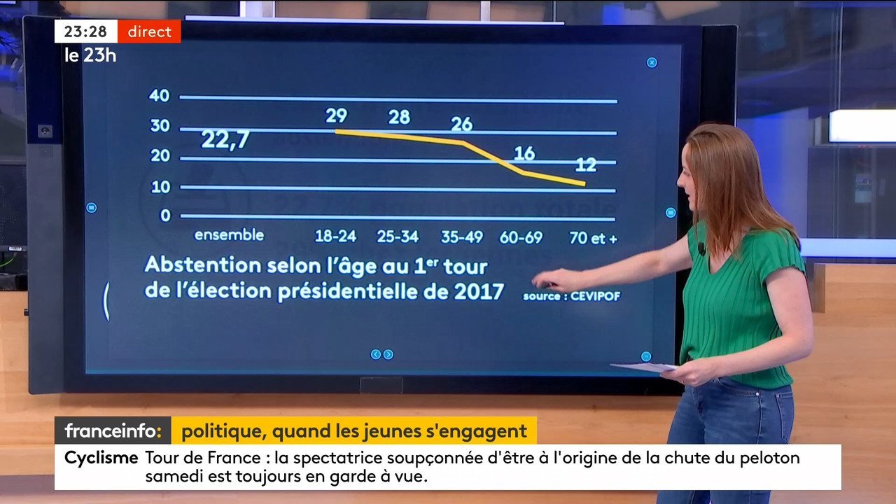 07.01 - 21.59.00 - Le 23h. Le grand JT du soir de France Télévisions,....ts_snapshot_35.05.468