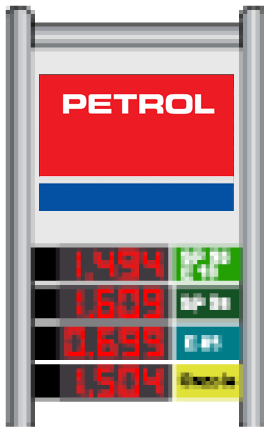 Petrol mapdistant