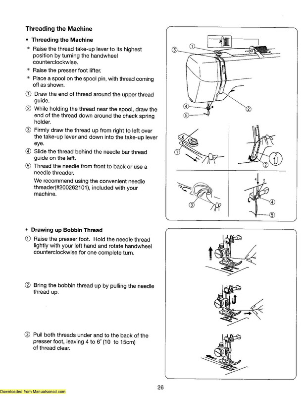 Kenmore 385.17624 Sewing Machine Threading Guide