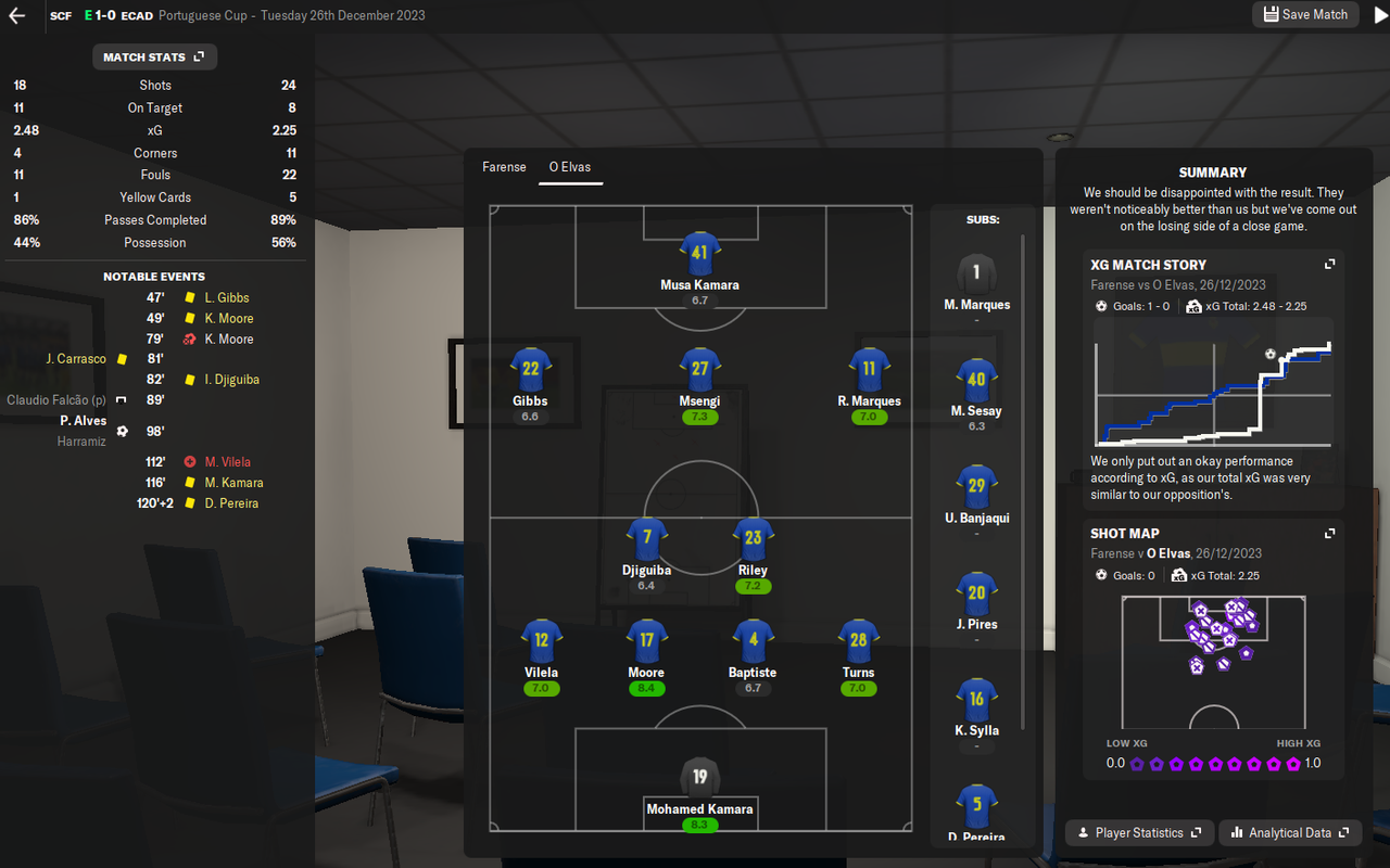 26-Dec-Taca-again-Farense2.png