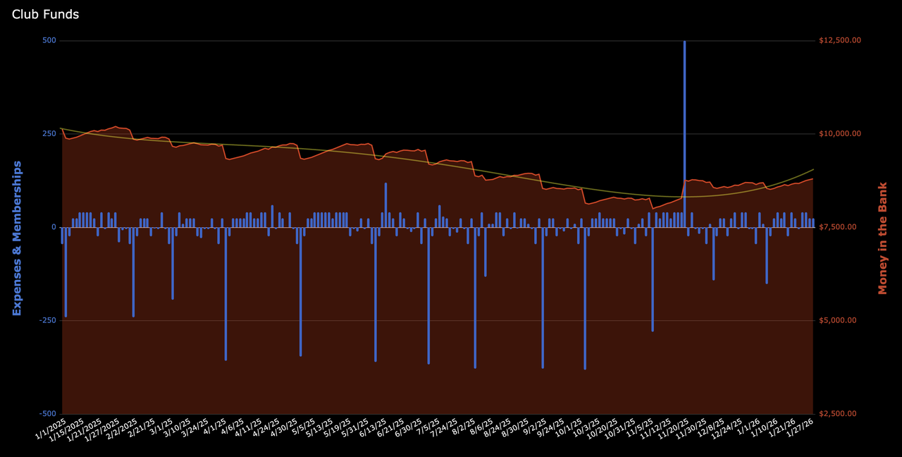 Screenshot 2026 01 31 at 12 49 19 PM