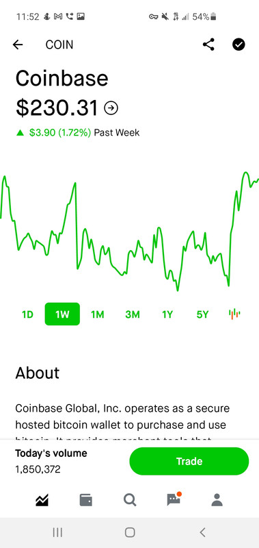 Screenshot_20220120-115225_Robinhood