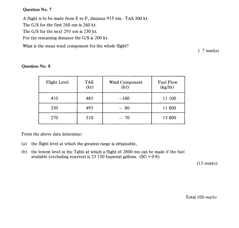 CAA4