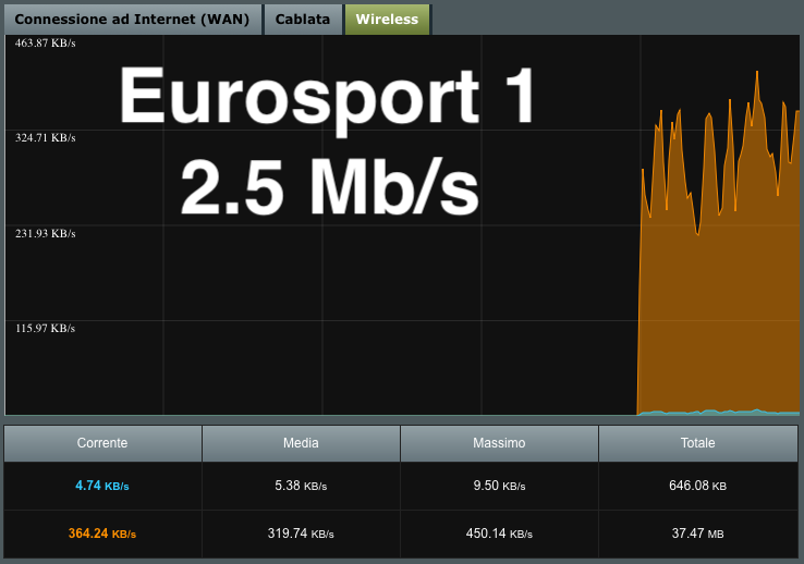 Eurosport1.png