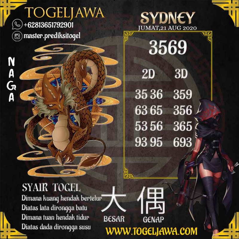 Prediksi Sydney Tanggal 2020-08-21