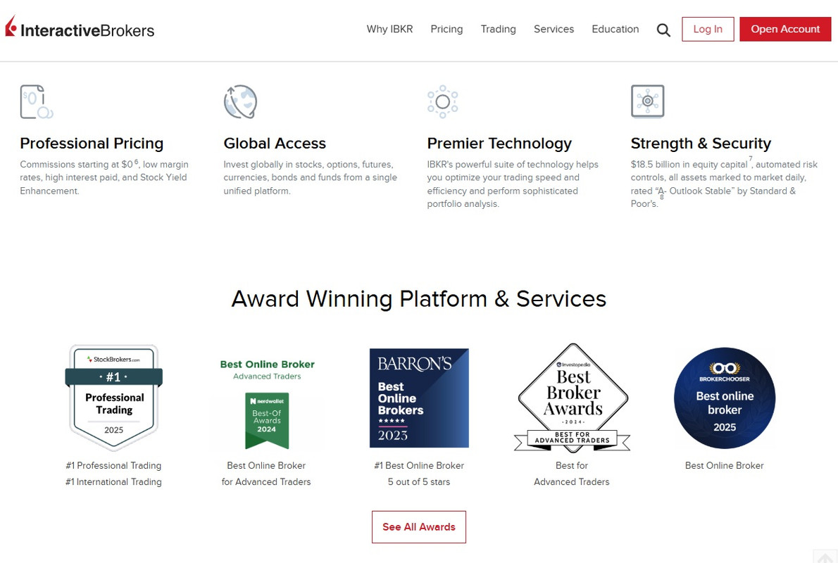 Interactive Brokers awards Netherlands with best online trading platform recognition.