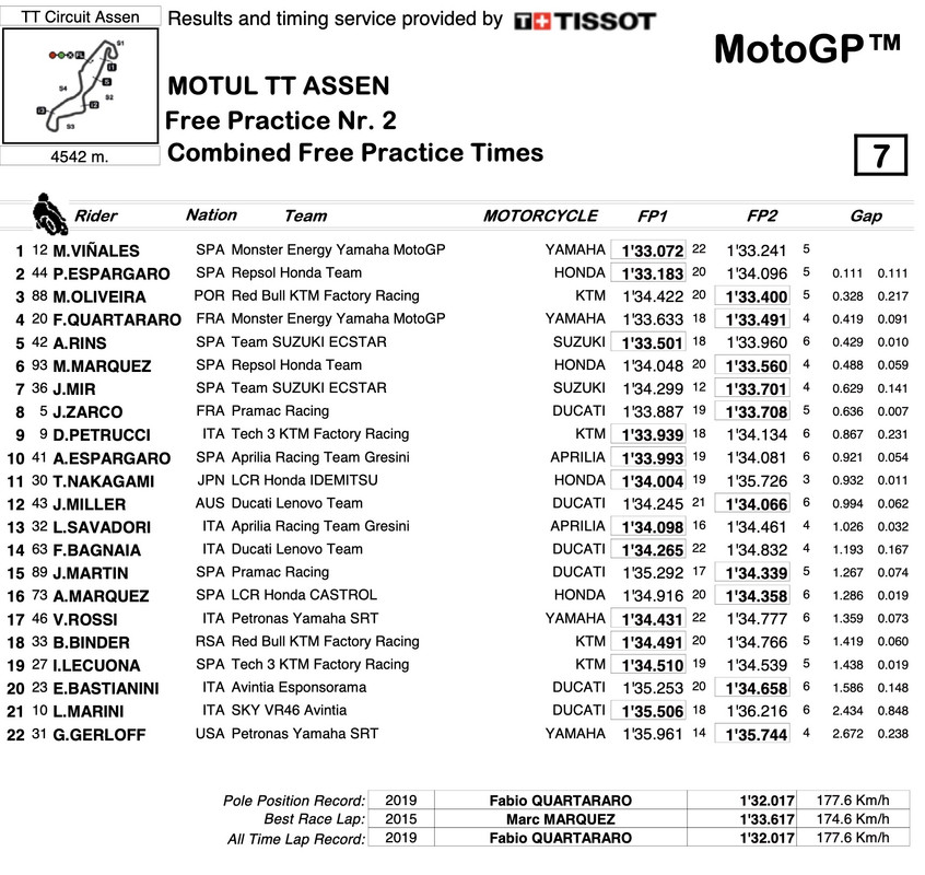 Capture d’écran 2021-06-25 à 18.00.13