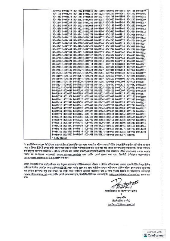 Forest-Department-Written-Exam-Result-PDF-3