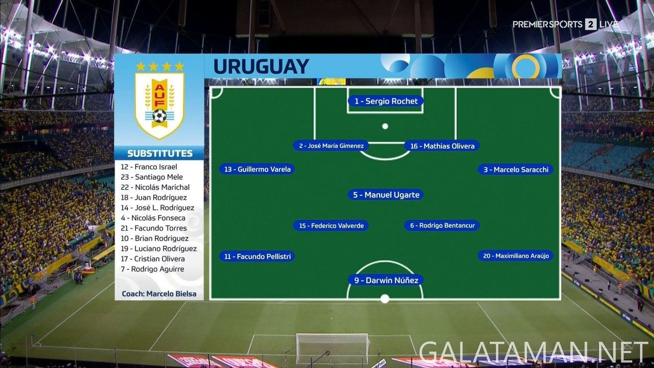 [Image: 20241119-BRA-URU-WCQ-F-EN-1080-mkv-snaps...34-126.jpg]