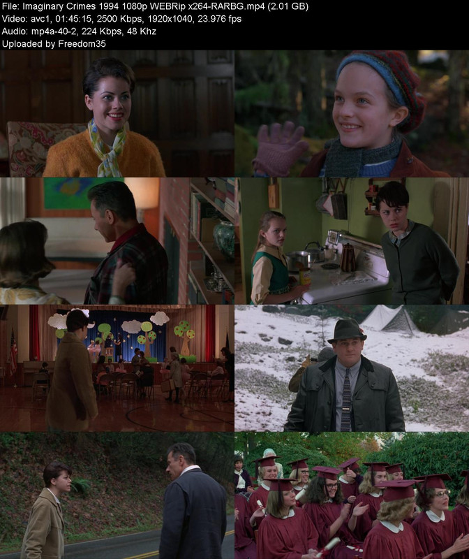 Imaginary-Crimes-1994-1080p-WEBRip-x264-