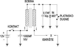 sema_baterijskog_paljenja