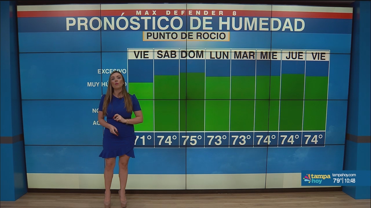 Noticias Tampa Hoy_20250627_03300400.ts_snapshot_19.14.340