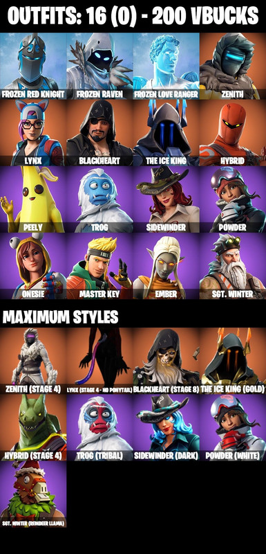 skins_comp