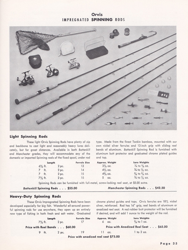 Catalog - 1953 page 35 (Spinning)