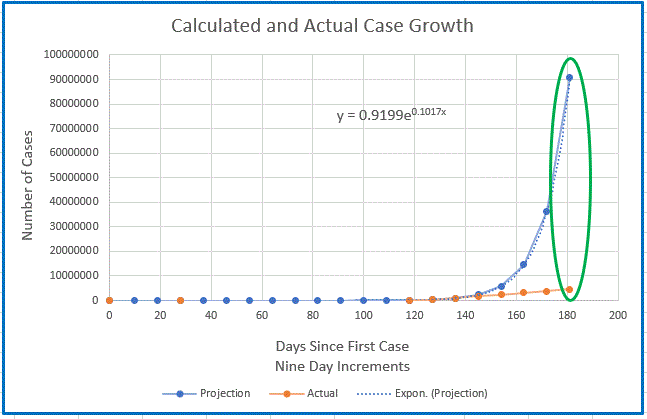 Case-growth-20200517