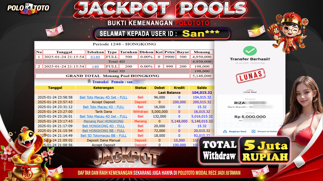 POLOTOTO JACKPOT TOGEL PASARAN HONGKONG Rp.5,000.000,- 