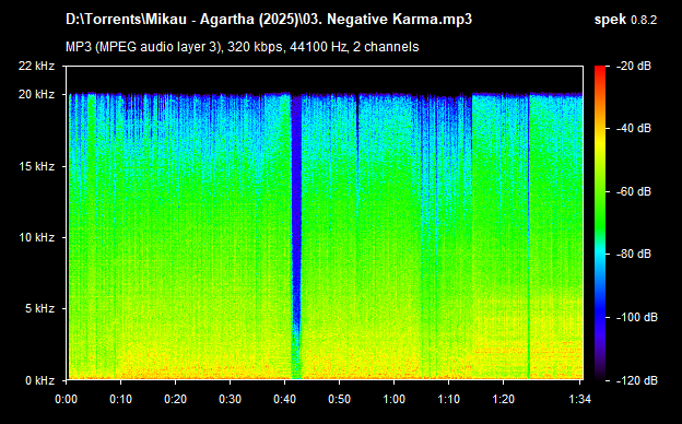 03. Negative Karma.mp3
