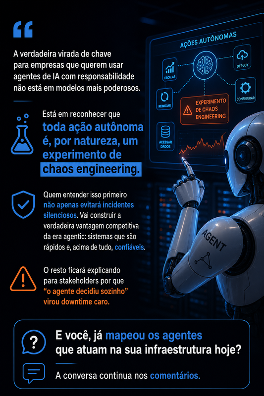 Agentes de IA em produção: o caos silencioso que as empresas ainda não medem