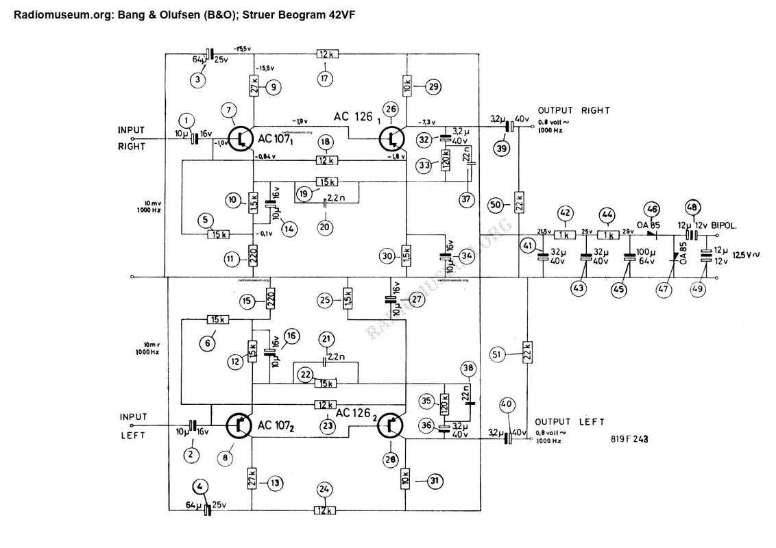 Beogram 42 VF — Postimages