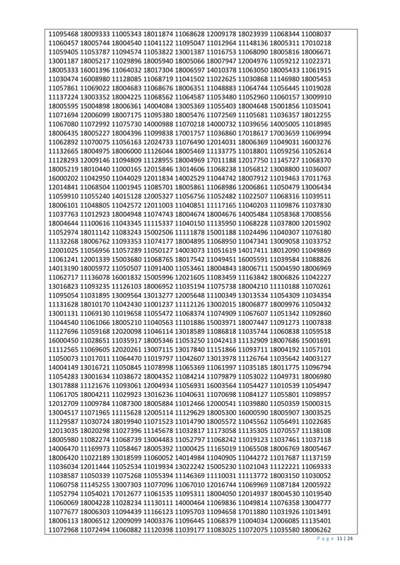 44th-BCS-Revised-Supplementary-Final-Result-2025-PDF-11