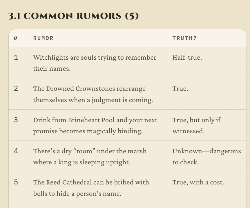 rumors rumors
