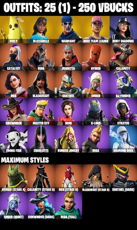 skins comp