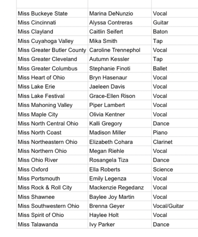 8A2F2300-6369-49BA-93CE-BA01C55099AD