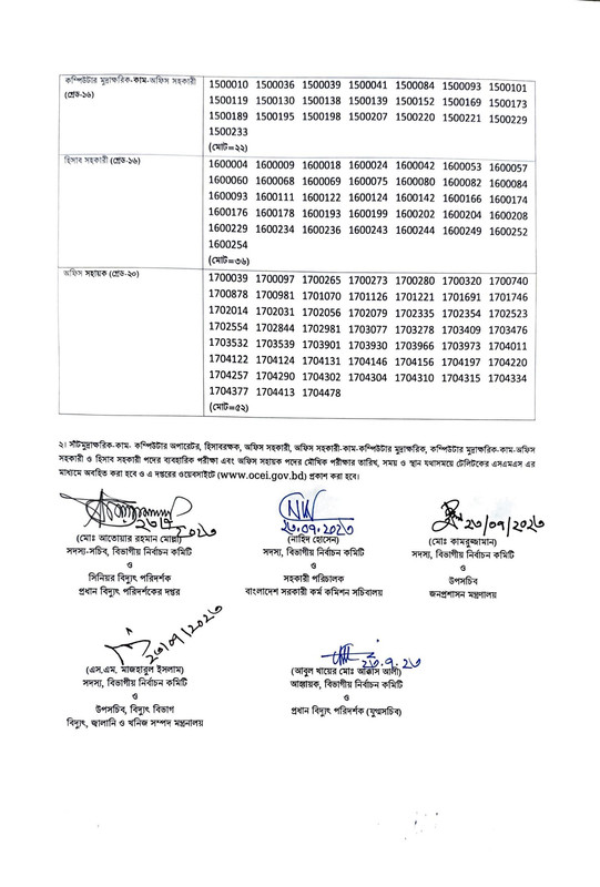 OCEI-Written-Exam-Result-2023-PDF-2