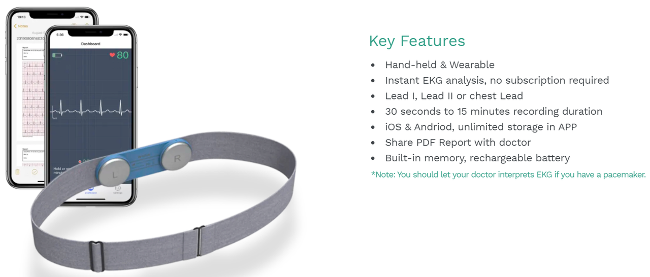 • Wellue DuoEK Wearable EKG/ECG Monitor 